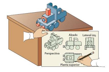 I. La Perspectiva