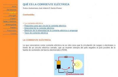 LA ELECTRICIDAD en asifunciona.com